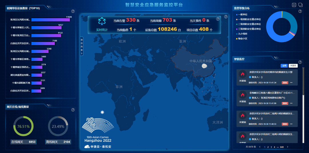 十堰指尖信息